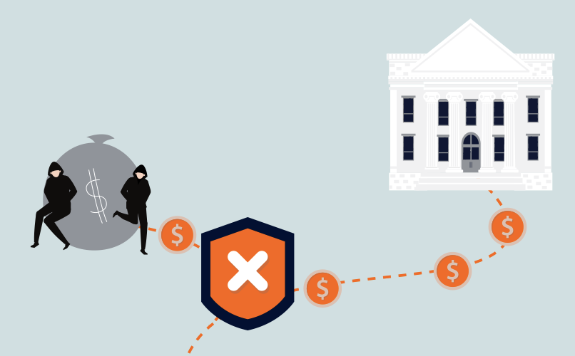 Independence: a Critical Factor for Success in Compliance